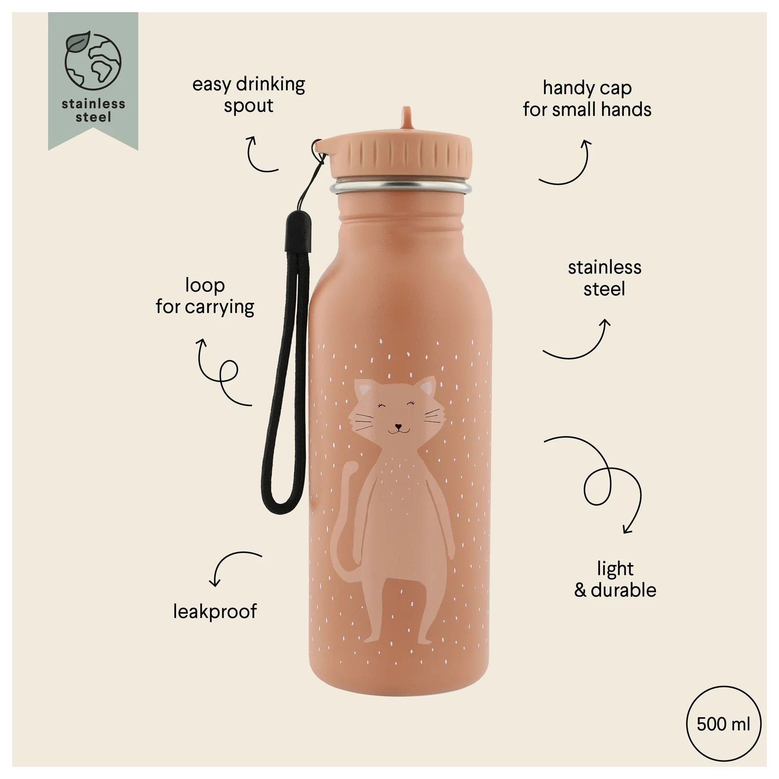 trixie Trinkflasche 500ml Mrs. Cat